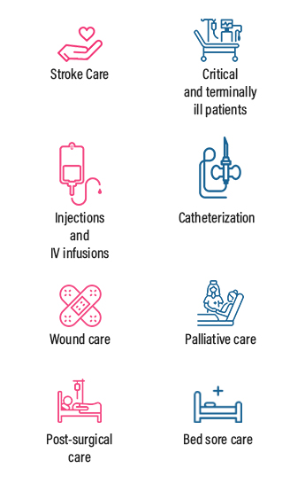 geriatric care kochi